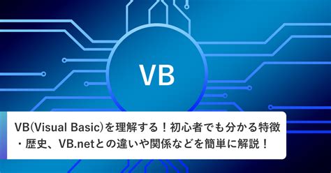 invb|INVB .